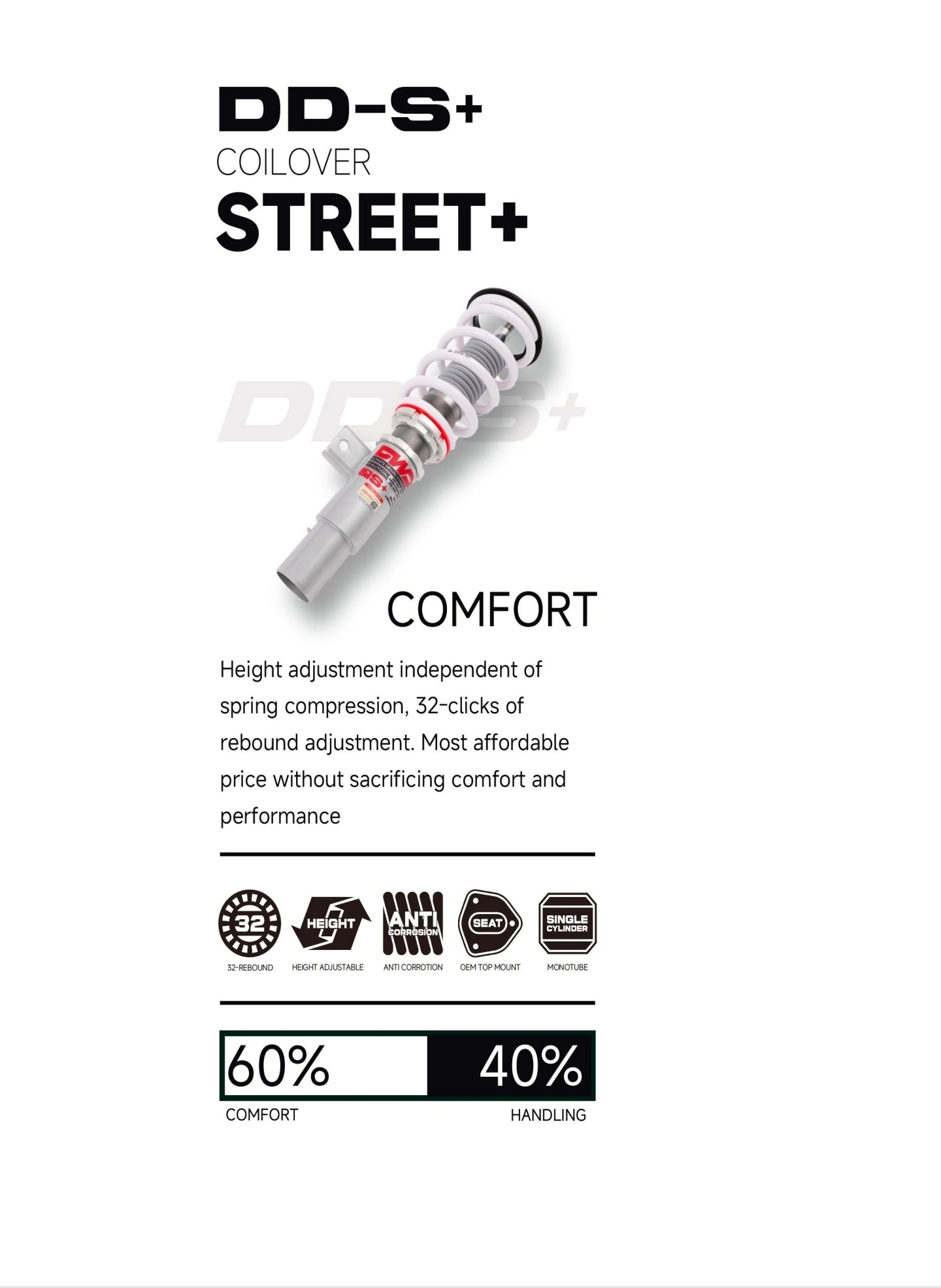 Airlux/DWD Racing coilovers for Golf 7/8 & Audi S3 & RS3